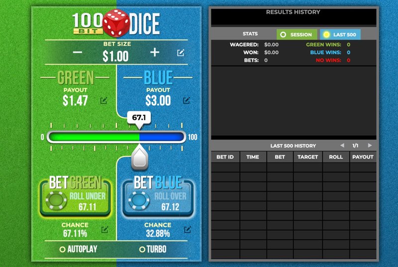 Gioco di dadi crypto su Gamdom